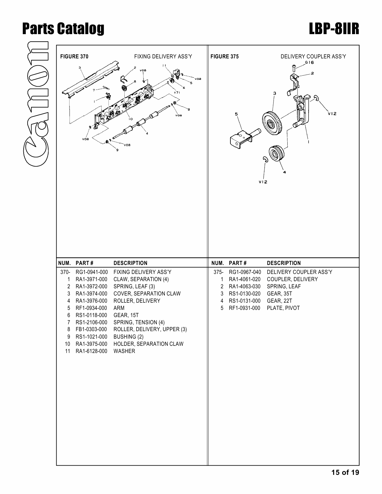 Canon imageCLASS LBP-8IIR Parts Catalog Manual-4